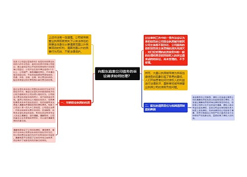 向股东追索公司债务的诉讼请求如何处理？