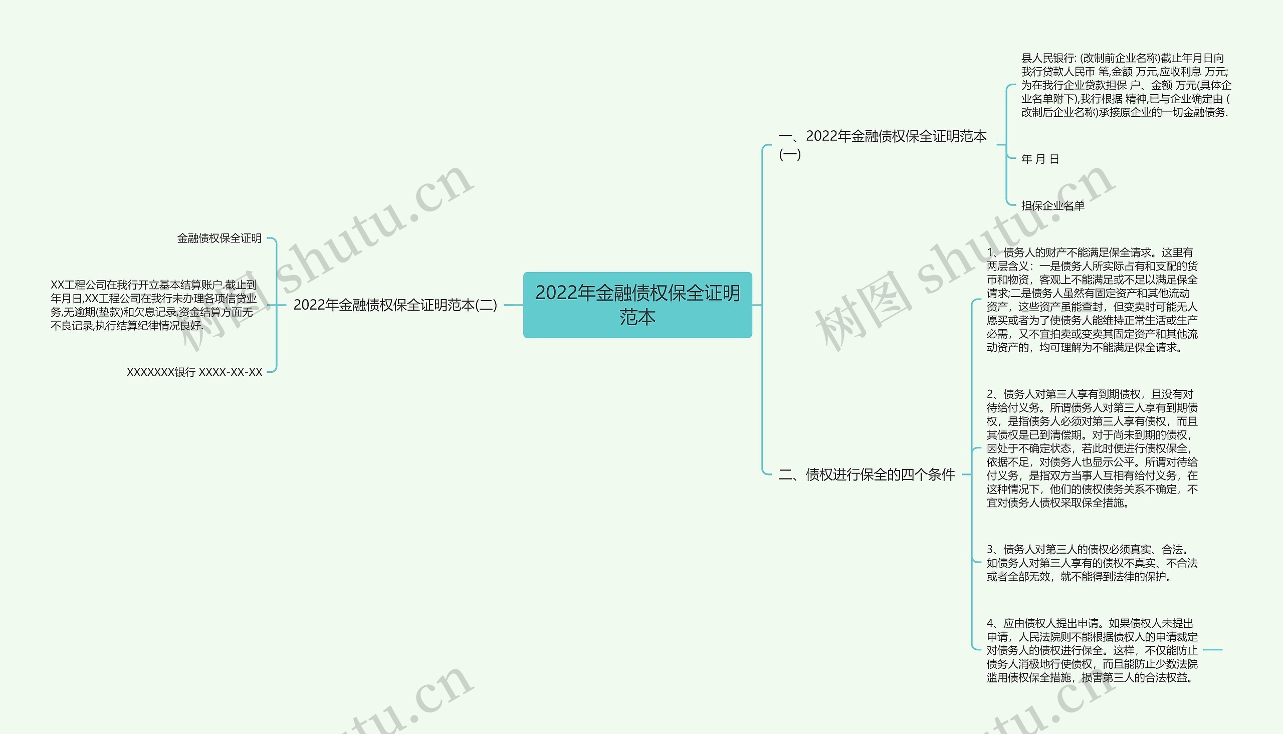 2022年金融债权保全证明范本