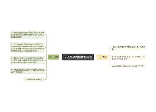 卡马西平的性状和用途