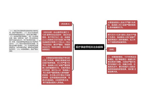 医疗事故罪相关法条解释