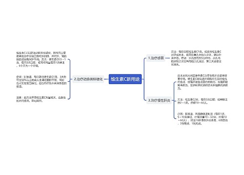 维生素C新用途