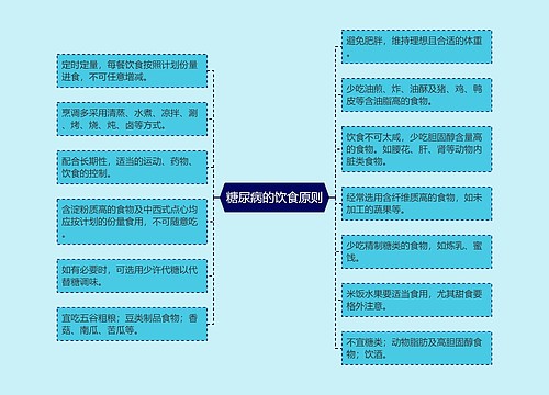糖尿病的饮食原则