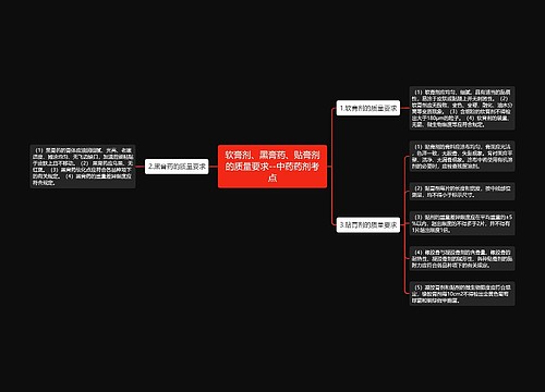 软膏剂、黑膏药、贴膏剂的质量要求--中药药剂考点