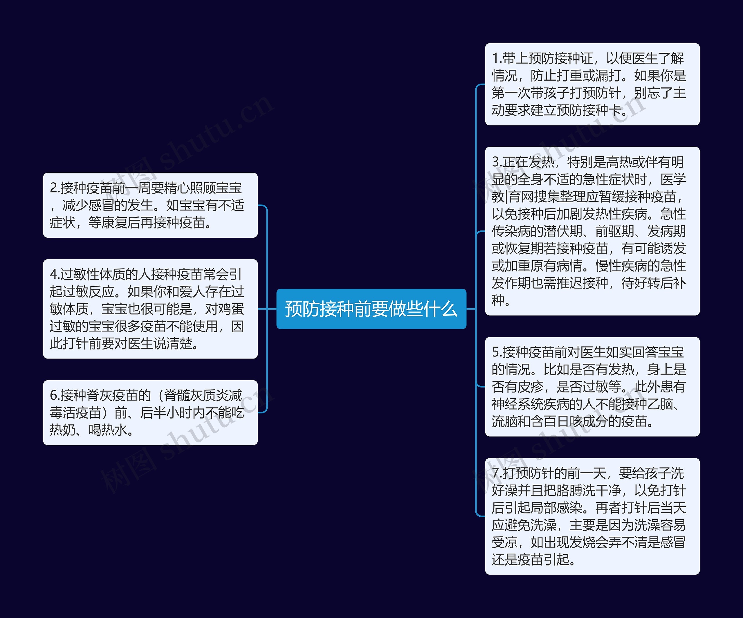 预防接种前要做些什么