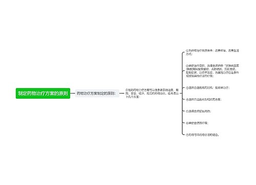 制定药物治疗方案的原则