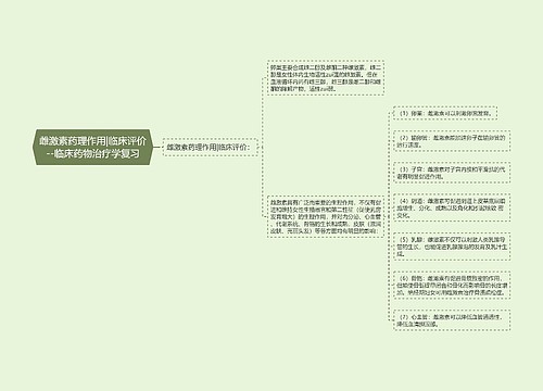 雌激素药理作用|临床评价--临床药物治疗学复习