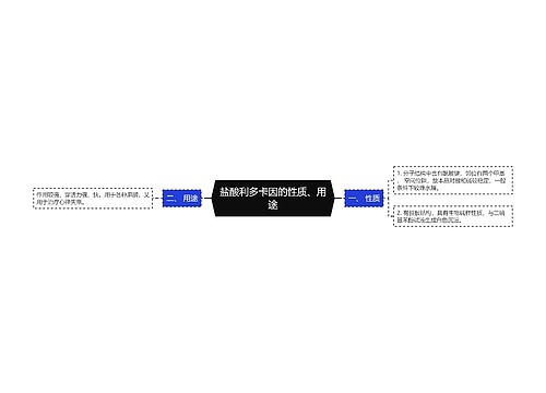 盐酸利多卡因的性质、用途