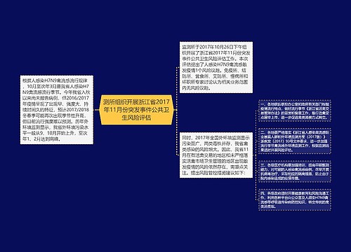 测所组织开展浙江省2017年11月份突发事件公共卫生风险评估