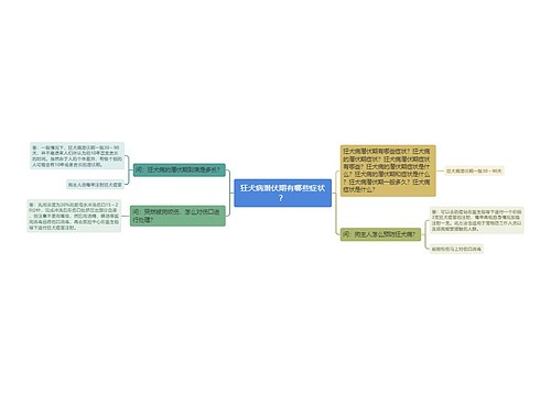 狂犬病潜伏期有哪些症状？