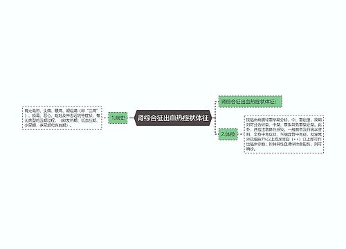 肾综合征出血热症状体征