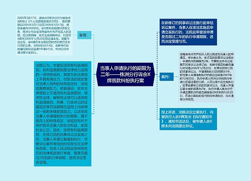 当事人申请执行的期限为二年——株洲分行诉余X辉借款纠纷执行案