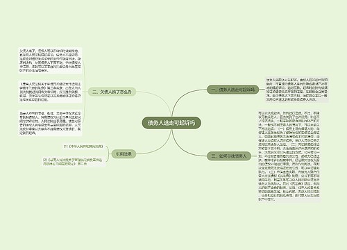 债务人逃走可起诉吗