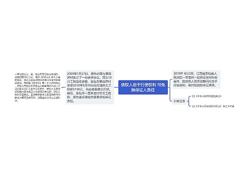 债权人怠于行使权利 可免除保证人责任