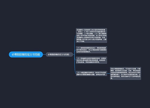 必需脂肪酸的定义与功能