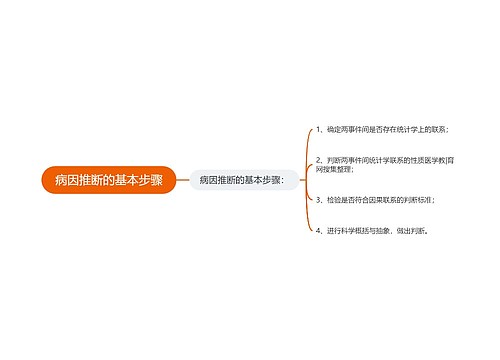 病因推断的基本步骤