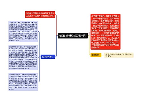 撤回执行书后能否在申请?