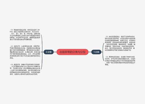 血脂异常的分类与分型