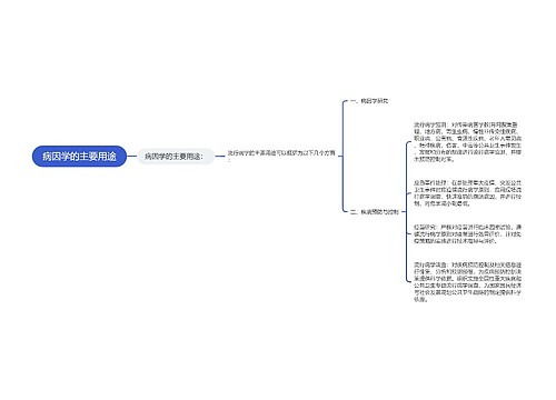 病因学的主要用途