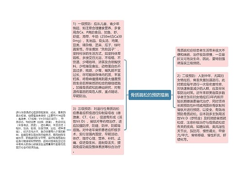 骨质疏松的预防措施