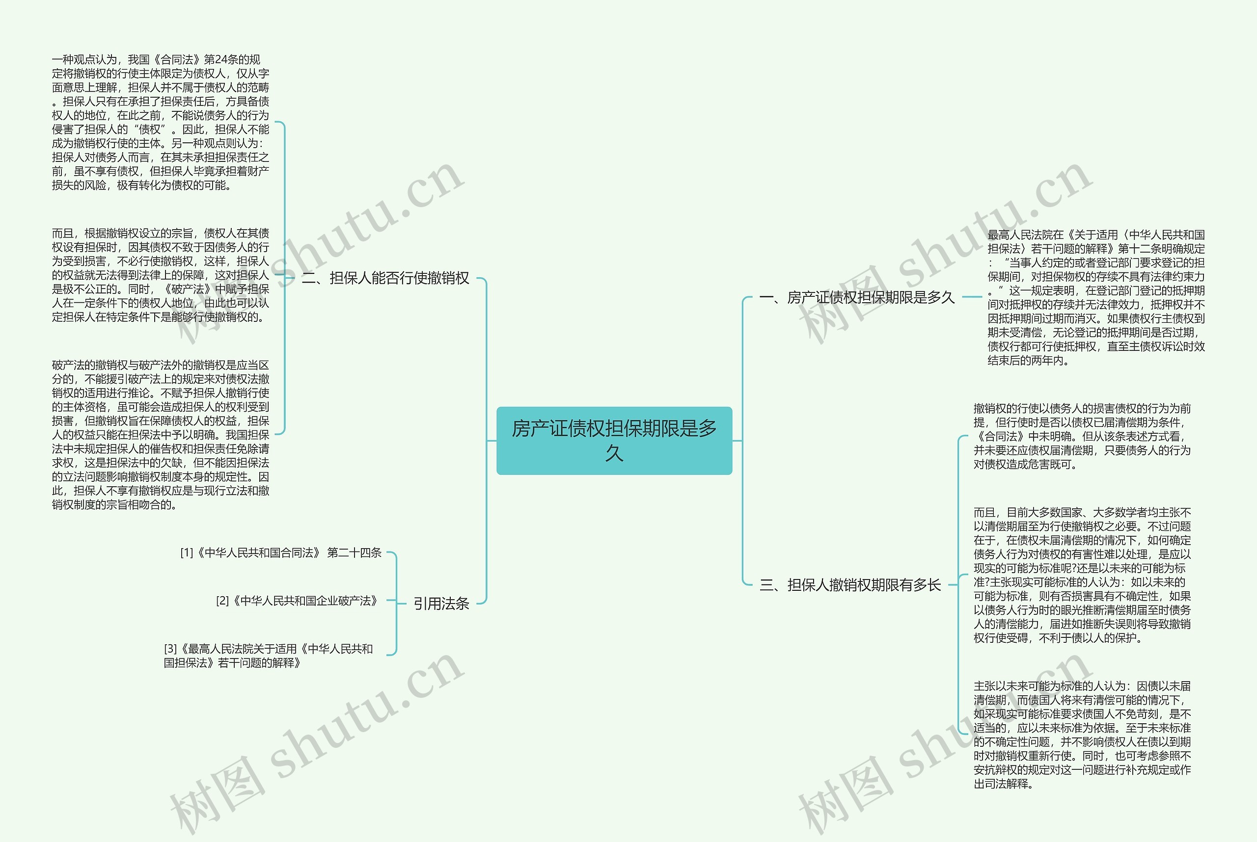 房产证债权担保期限是多久 房产证债权担保期限是多久