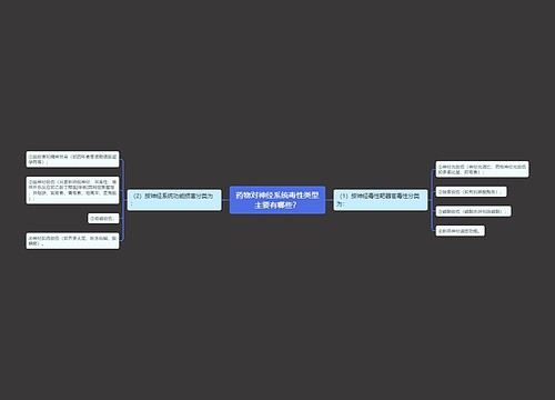 药物对神经系统毒性类型主要有哪些？