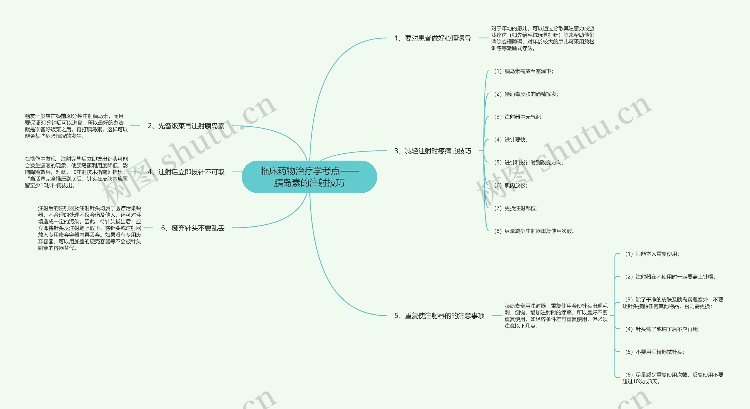 临床药物治疗学考点——胰岛素的注射技巧