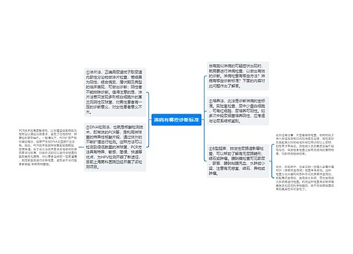 淋病有哪些诊断标准