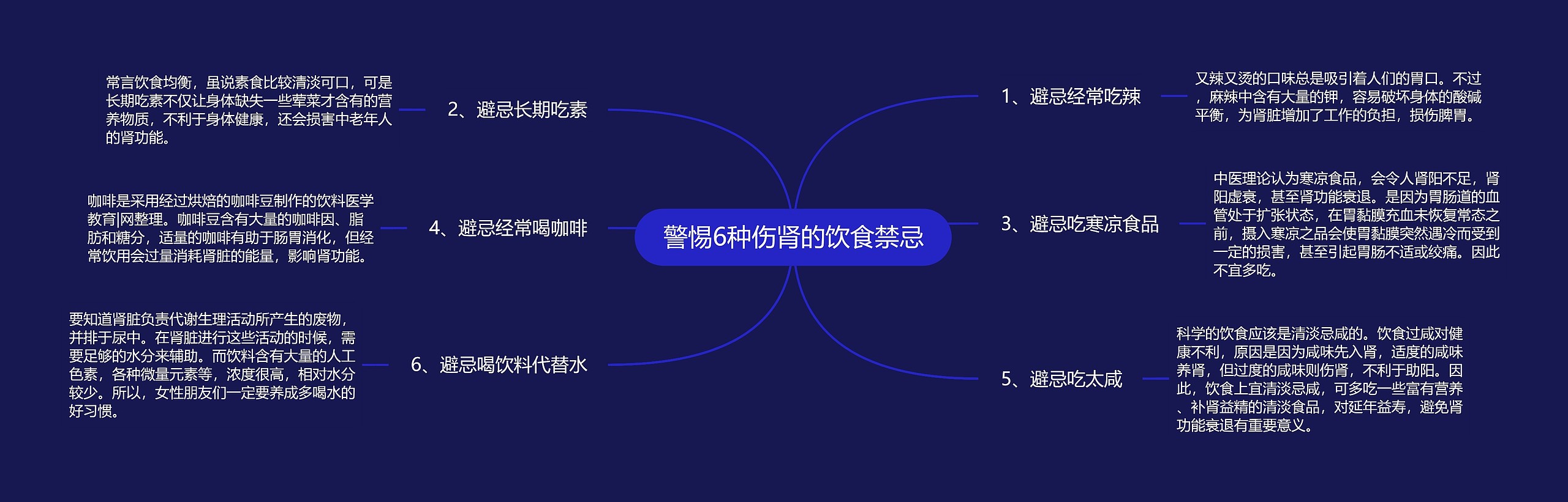 警惕6种伤肾的饮食禁忌 警惕6种伤肾的饮食禁忌