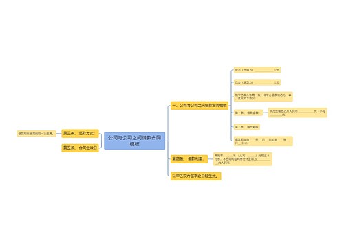 公司与公司之间借款合同模板
