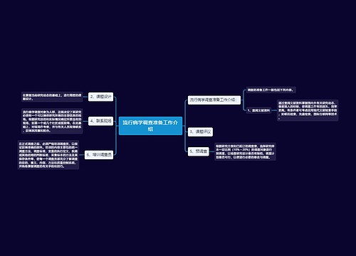 流行病学调查准备工作介绍