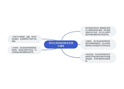 苯巴比妥的结构特点及理化通性