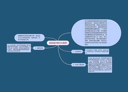 实验设计的三大类型