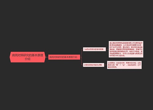 病例对照研究的基本原理介绍