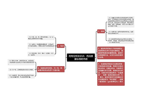 药物分析知识点：药品质量标准的内容