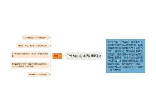 卫生健康的病例对照研究