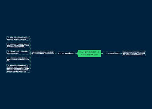 ​抗心绞痛药用药监护--临床药物治疗学知识点