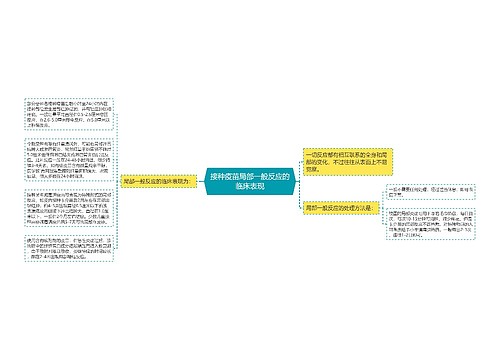 接种疫苗局部一般反应的临床表现