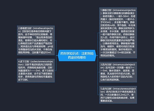 药剂学知识点：注射剂给药途径有哪些