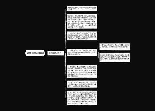 男性抑郁症介绍