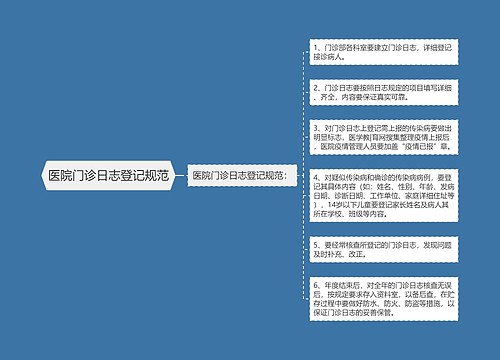 医院门诊日志登记规范