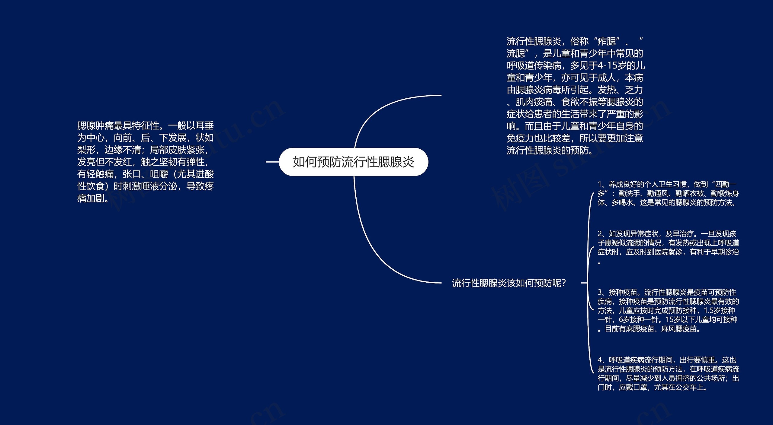 如何预防流行性腮腺炎 如何预防流行性腮腺炎