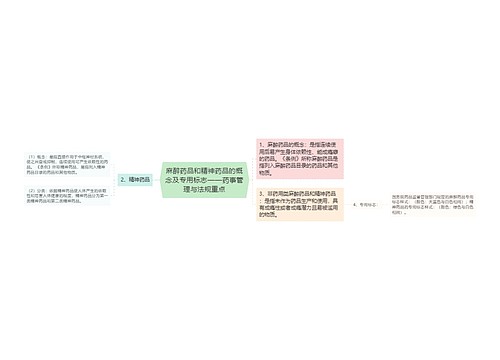 麻醉药品和精神药品的概念及专用标志——药事管理与法规重点