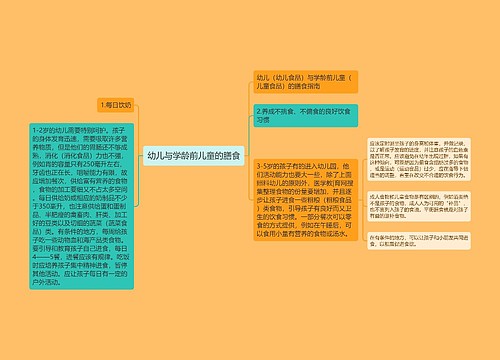 幼儿与学龄前儿童的膳食