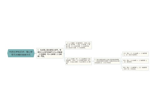 中药化学知识点：强心苷苷元与糖的链接方式