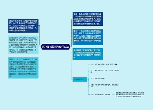 医疗器械经营与使用办法