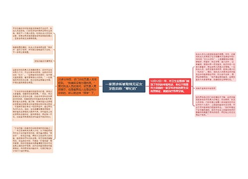 一家黑诊所被取缔无证女牙医自称“帮忙的”