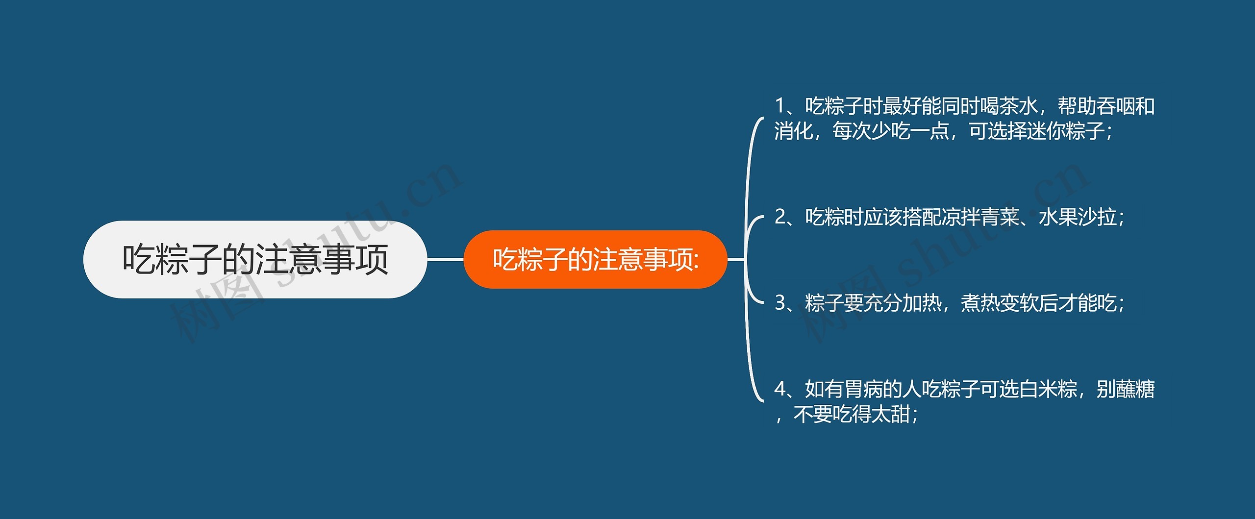 吃粽子的注意事项 吃粽子的注意事项