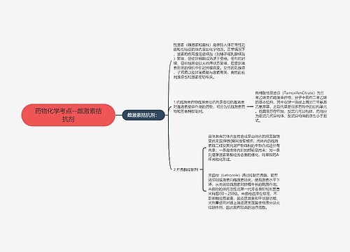 药物化学考点--雌激素拮抗剂