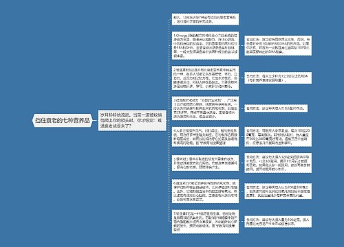 挡住衰老的七种营养品