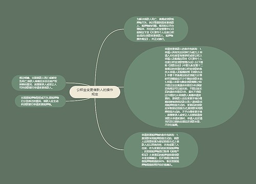 公积金变更借款人的操作规定